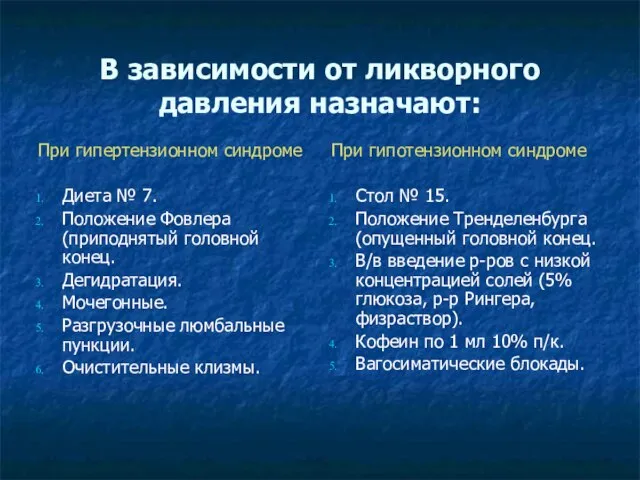 В зависимости от ликворного давления назначают: При гипертензионном синдроме Диета № 7.