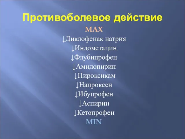 Противоболевое действие MAX ↓Диклофенак натрия ↓Индометацин ↓Флубипрофен ↓Амидопирин ↓Пироксикам ↓Напроксен ↓Ибупрофен ↓Аспирин ↓Кетопрофен MIN