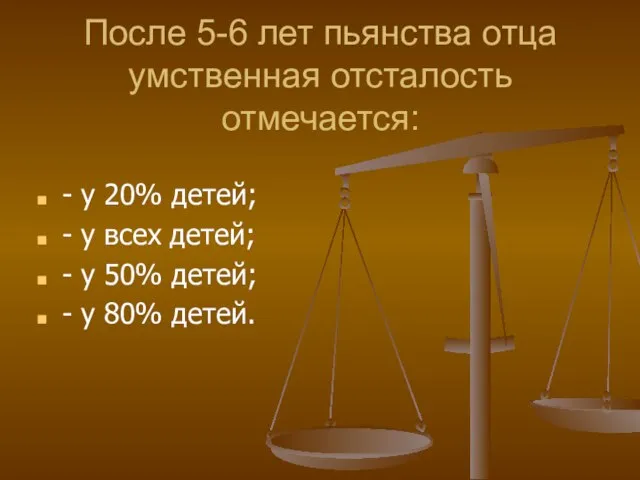 После 5-6 лет пьянства отца умственная отсталость отмечается: - у 20% детей;