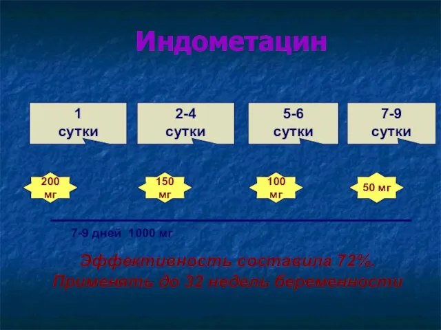 Индометацин 1 сутки 2-4 сутки 5-6 сутки 7-9 сутки 50 мг 150