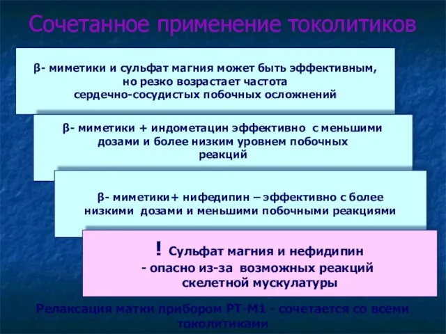 Сочетанное применение токолитиков β- миметики и сульфат магния может быть эффективным, но