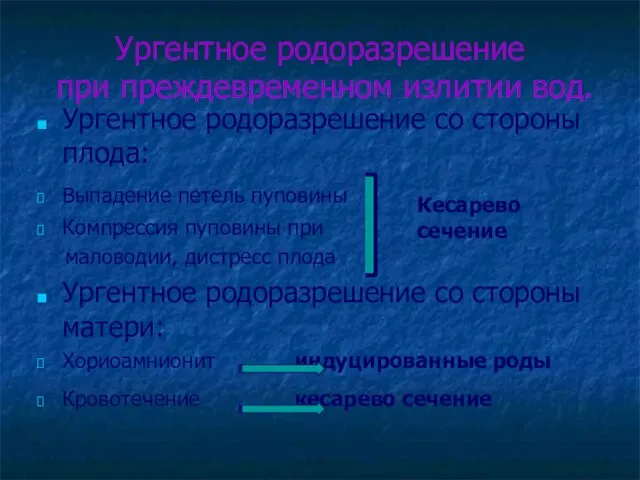 Ургентное родоразрешение при преждевременном излитии вод. Ургентное родоразрешение со стороны плода: Выпадение