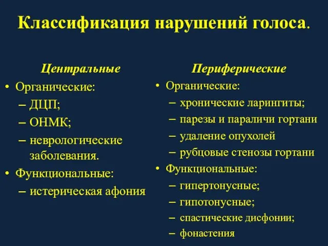 Классификация нарушений голоса. Центральные Органические: ДЦП; ОНМК; неврологические заболевания. Функциональные: истерическая афония