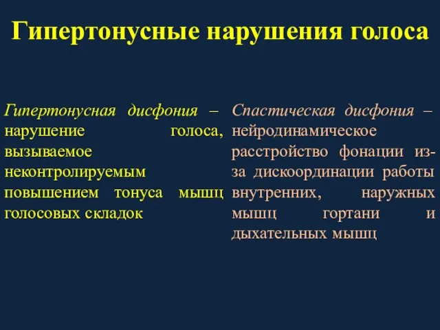 Гипертонусные нарушения голоса Гипертонусная дисфония – нарушение голоса, вызываемое неконтролируемым повышением тонуса