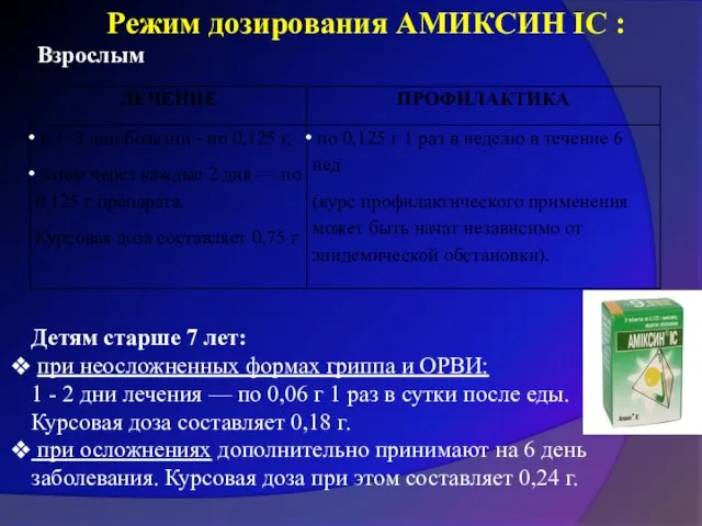 Детям старше 7 лет: при неосложненных формах гриппа и ОРВИ: 1 -