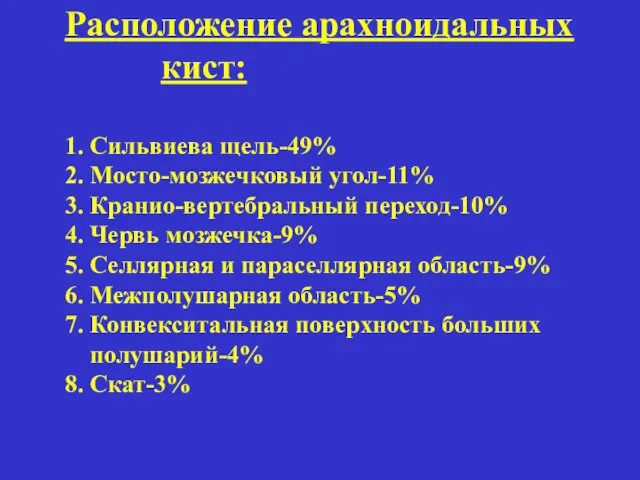 Расположение арахноидальных кист: 1. Сильвиева щель-49% 2. Мосто-мозжечковый угол-11% 3. Кранио-вертебральный переход-10%