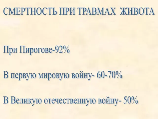 СМЕРТНОСТЬ ПРИ ТРАВМАХ ЖИВОТА При Пирогове-92% В первую мировую войну- 60-70% В Великую отечественную войну- 50%