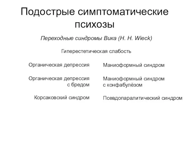 Подострые симптоматические психозы Переходные синдромы Вика (H. H. Wieck) Гиперестетическая слабость Органическая