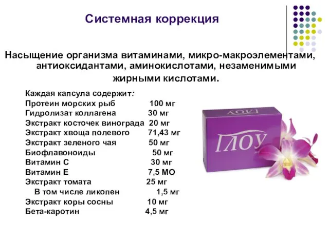 Системная коррекция Насыщение организма витаминами, микро-макроэлементами, антиоксидантами, аминокислотами, незаменимыми жирными кислотами. Каждая