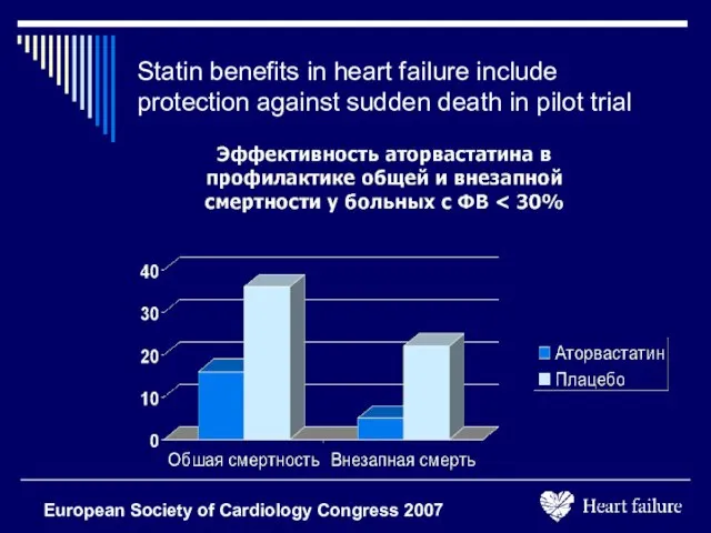 Statin benefits in heart failure include protection against sudden death in pilot