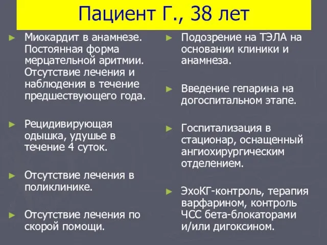 Пациент Г., 38 лет Миокардит в анамнезе. Постоянная форма мерцательной аритмии. Отсутствие