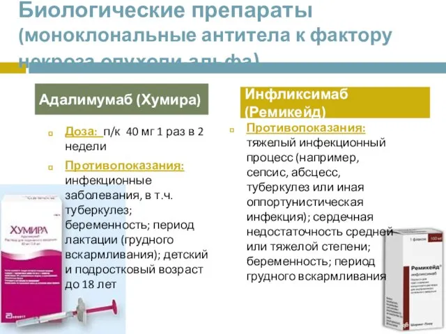 Биологические препараты (моноклональные антитела к фактору некроза опухоли-альфа) Доза: п/к 40 мг