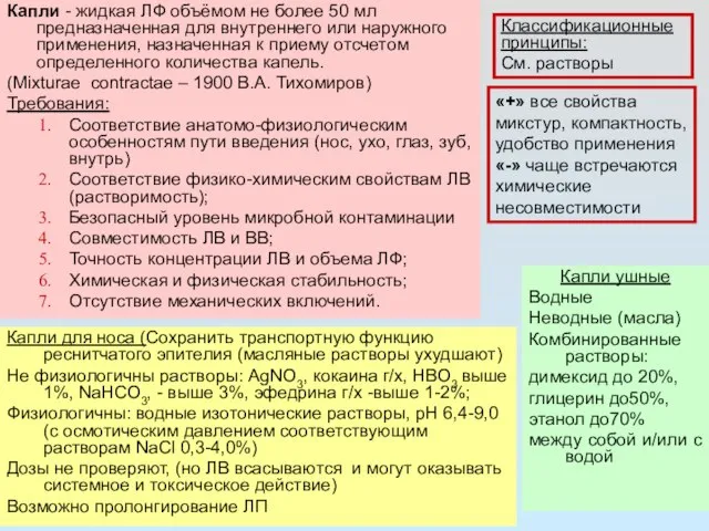 Капли - жидкая ЛФ объёмом не более 50 мл предназначенная для внутреннего