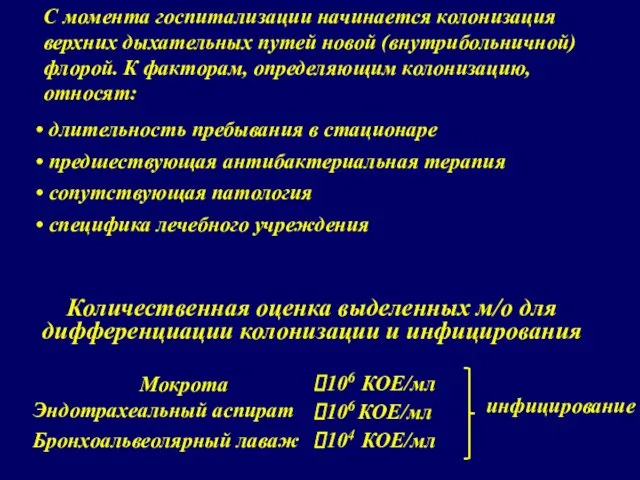 С момента госпитализации начинается колонизация верхних дыхательных путей новой (внутрибольничной) флорой. К