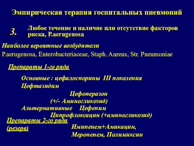 Эмпирическая терапия госпитальных пневмоний Любое течение и наличие или отсутствие факторов риска,