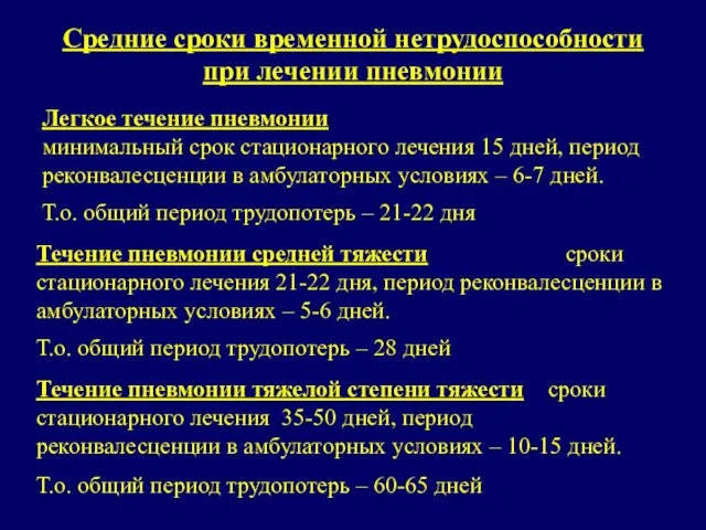 Средние сроки временной нетрудоспособности при лечении пневмонии Легкое течение пневмонии минимальный срок