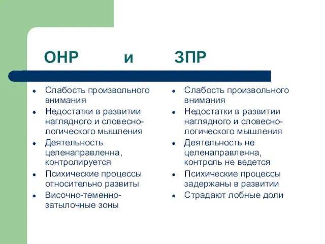 ОНР и ЗПР Слабость произвольного внимания Недостатки в развитии наглядного и словесно-логического