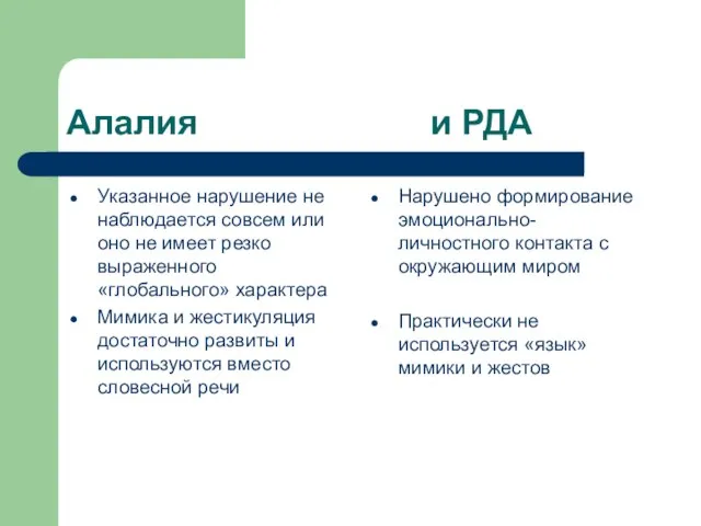 Алалия и РДА Указанное нарушение не наблюдается совсем или оно не имеет