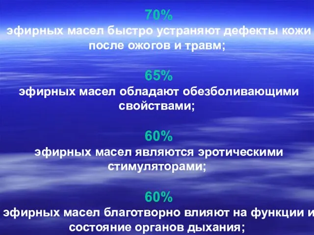 70% эфирных масел быстро устраняют дефекты кожи после ожогов и травм; 65%