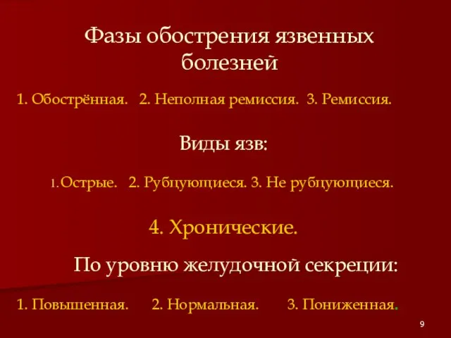 Фазы обострения язвенных болезней 1. Обострённая. 2. Неполная ремиссия. 3. Ремиссия. Виды