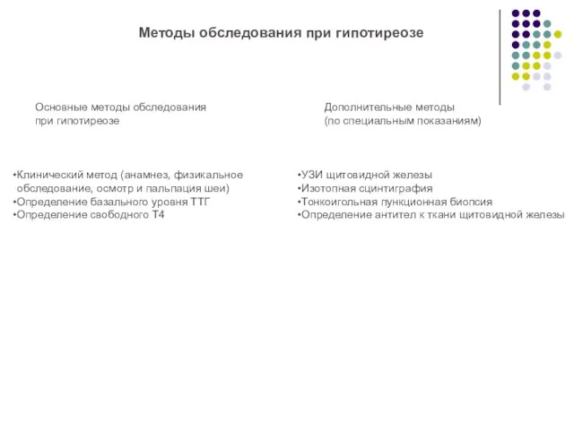 Методы обследования при гипотиреозе Основные методы обследования при гипотиреозе Клинический метод (анамнез,