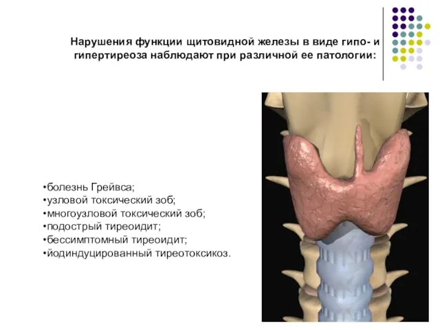 Нарушения функции щитовидной железы в виде гипо- и гипертиреоза наблюдают при различной