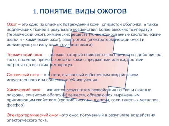 1. ПОНЯТИЕ. ВИДЫ ОЖОГОВ Ожог – это одно из опасных повреждений кожи,