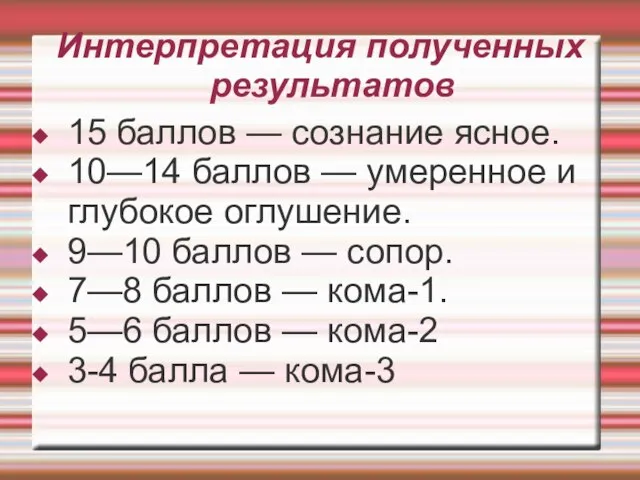 Интерпретация полученных результатов 15 баллов — сознание ясное. 10—14 баллов — умеренное