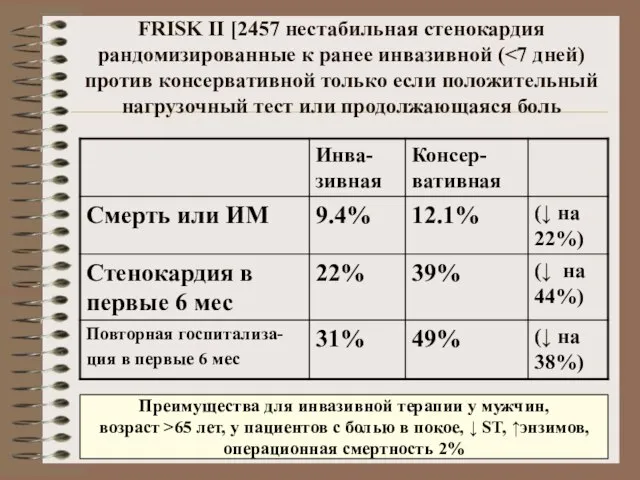 FRISK II [2457 нестабильная стенокардия рандомизированные к ранее инвазивной ( Преимущества для