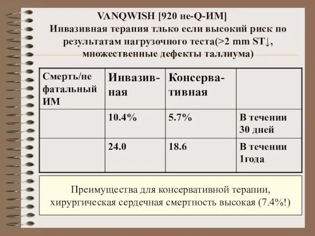 VANQWISH [920 не-Q-ИМ] Инвазивная терапия тлько если высокий риск по результатам нагрузочного