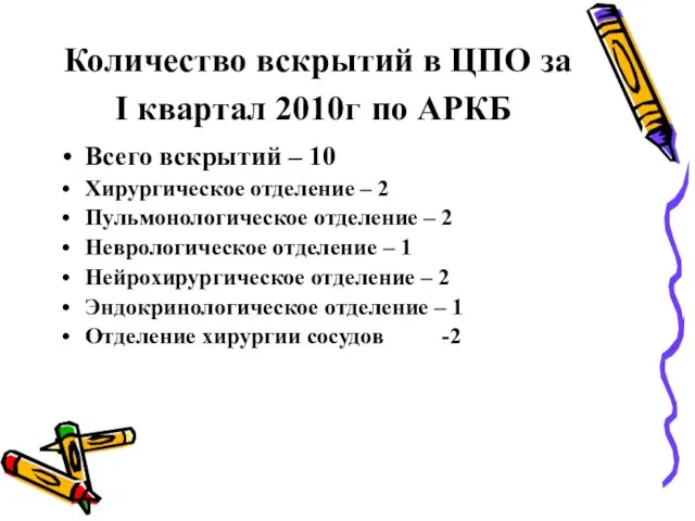 Количество вскрытий в ЦПО за I квартал 2010г по АРКБ Всего вскрытий