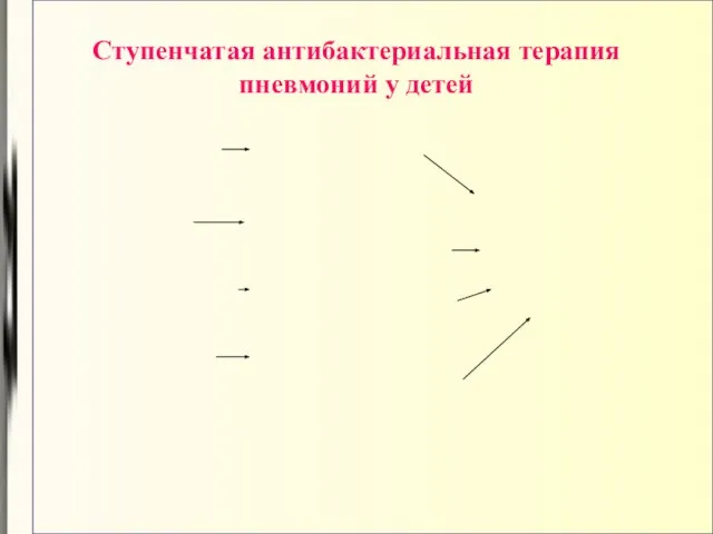 Ступенчатая антибактериальная терапия пневмоний у детей