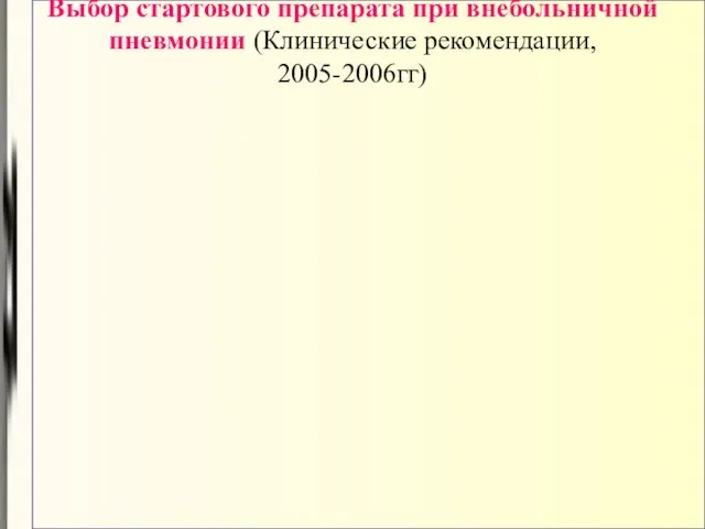 Выбор стартового препарата при внебольничной пневмонии (Клинические рекомендации, 2005-2006гг)