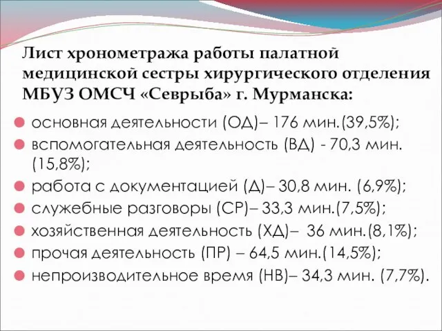 Лист хронометража работы палатной медицинской сестры хирургического отделения МБУЗ ОМСЧ «Севрыба» г.