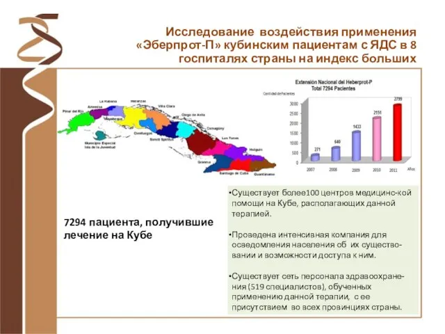 Существует более100 центров медицинс-кой помощи на Кубе, располагающих данной терапией. Проведена интенсивная