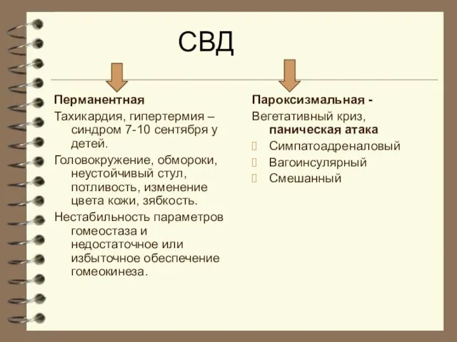 СВД Перманентная Тахикардия, гипертермия – синдром 7-10 сентября у детей. Головокружение, обмороки,