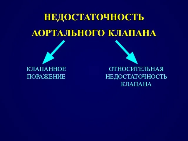 НЕДОСТАТОЧНОСТЬ АОРТАЛЬНОГО КЛАПАНА КЛАПАННОЕ ПОРАЖЕНИЕ ОТНОСИТЕЛЬНАЯ НЕДОСТАТОЧНОСТЬ КЛАПАНА