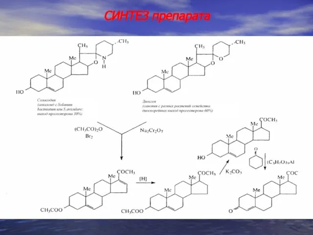 СИНТЕЗ препарата