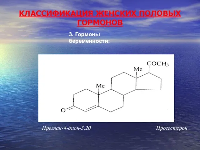 КЛАССИФИКАЦИЯ ЖЕНСКИХ ПОЛОВЫХ ГОРМОНОВ 3. Гормоны беременности: Прегнан-4-дион-3,20 Прогестерон