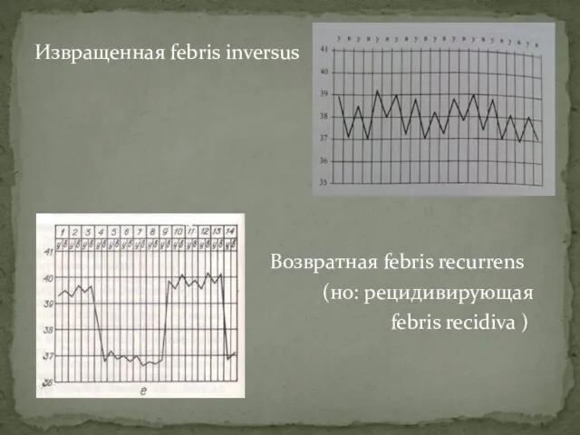 Извращенная febris inversus Возвратная febris recurrens (но: рецидивирующая febris recidiva )