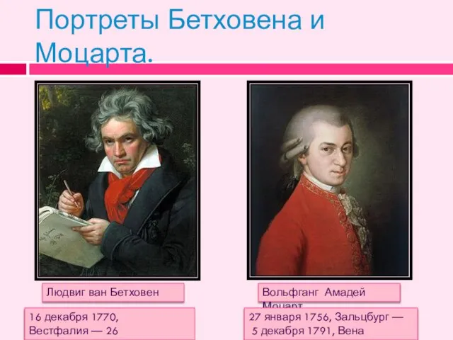 Портреты Бетховена и Моцарта. Людвиг ван Бетховен Вольфганг Амадей Моцарт 16 декабря