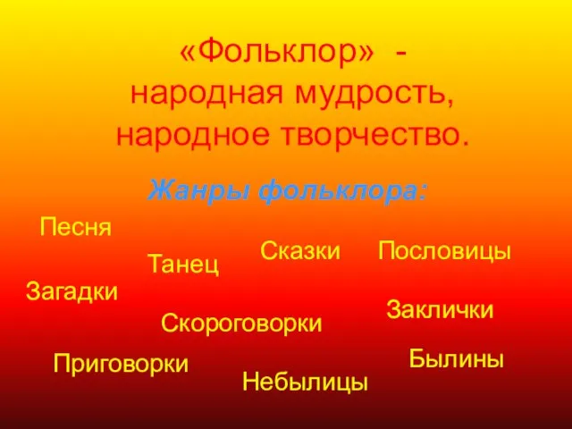 «Фольклор» - народная мудрость, народное творчество. Жанры фольклора: Песня Танец Сказки Загадки