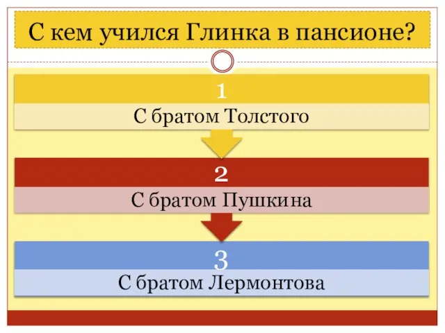 С кем учился Глинка в пансионе?