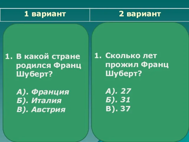 7. Какой характер имеет баллада в целом? А). Тихий и спокойный Б).