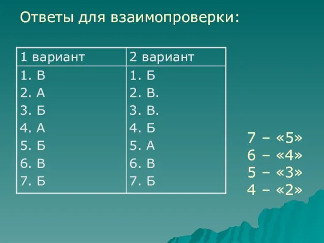 Ответы для взаимопроверки: 7 – «5» 6 – «4» 5 – «3» 4 – «2»