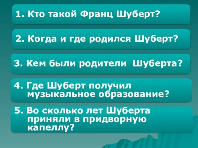 В возрасте одиннадцати лет В церковно-певческой школе - конвикте Школьный учитель и