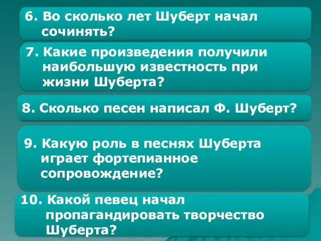 Песни исполнял певец Михаэль Фогль Фортепианное сопровождение носит изобразительный характер, участвует в