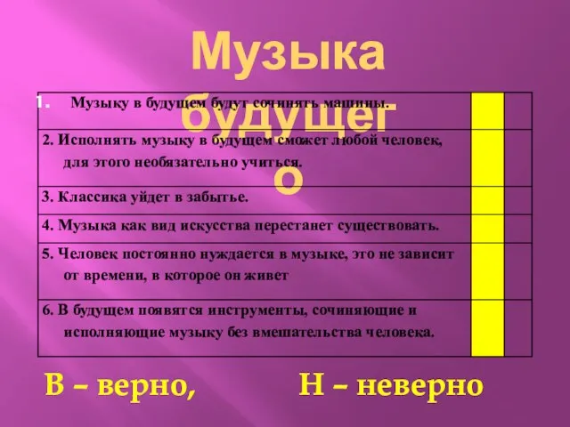 Музыка будущего В – верно, Н – неверно