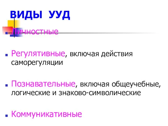 ВИДЫ УУД Личностные Регулятивные, включая действия саморегуляции Познавательные, включая общеучебные, логические и знаково-символические Коммуникативные