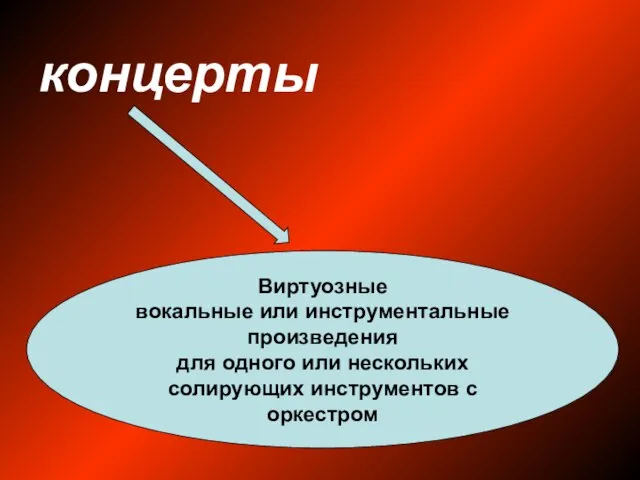 концерты Виртуозные вокальные или инструментальные произведения для одного или нескольких солирующих инструментов с оркестром